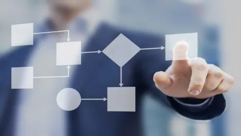 Promapp unleashes lean, mean tagging machine